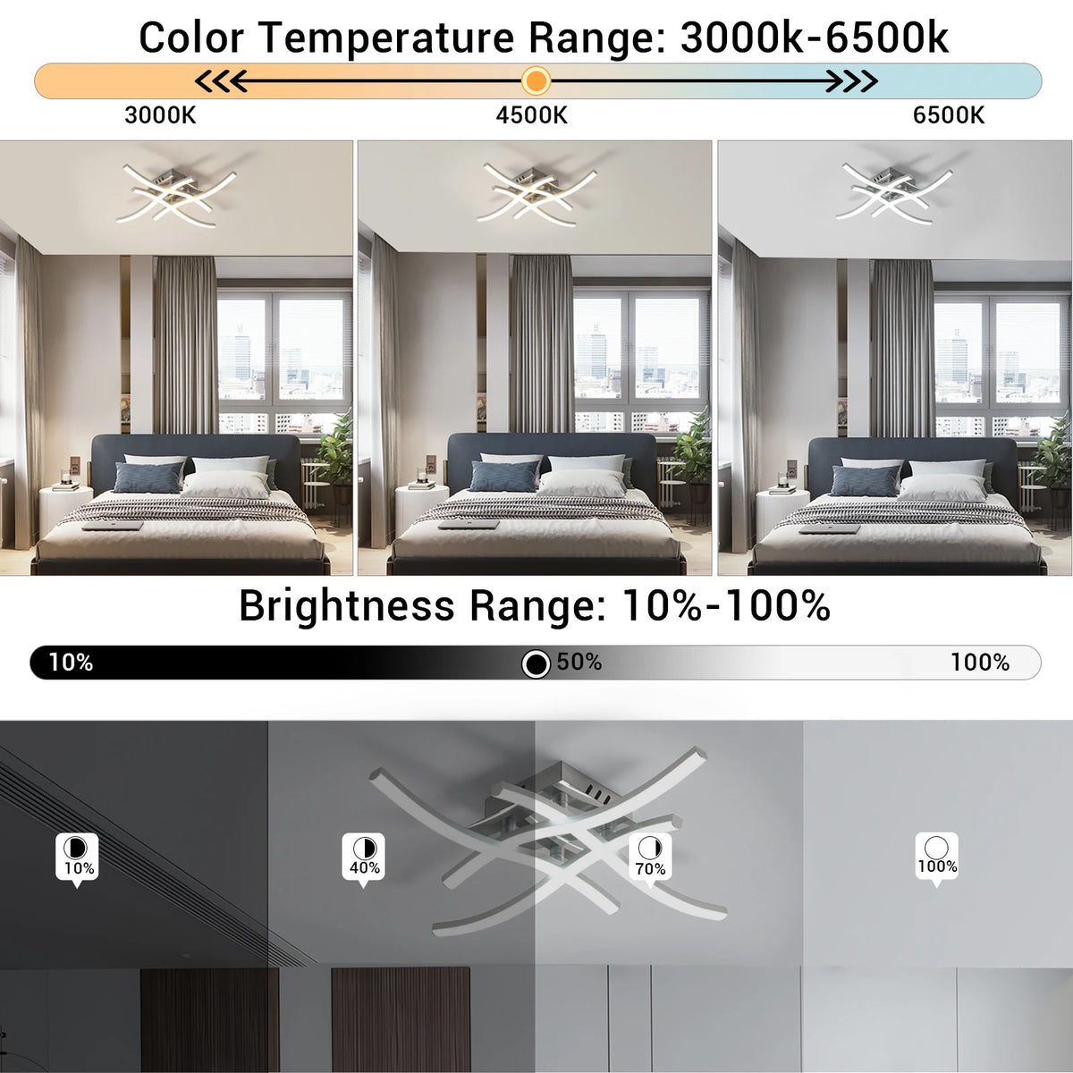 Elegant Curved Design Ceiling Light, Built-in LED Boards, 24W Modern Ceiling Lighting Fixture for Living Rooms, Bedroom, Kitchen