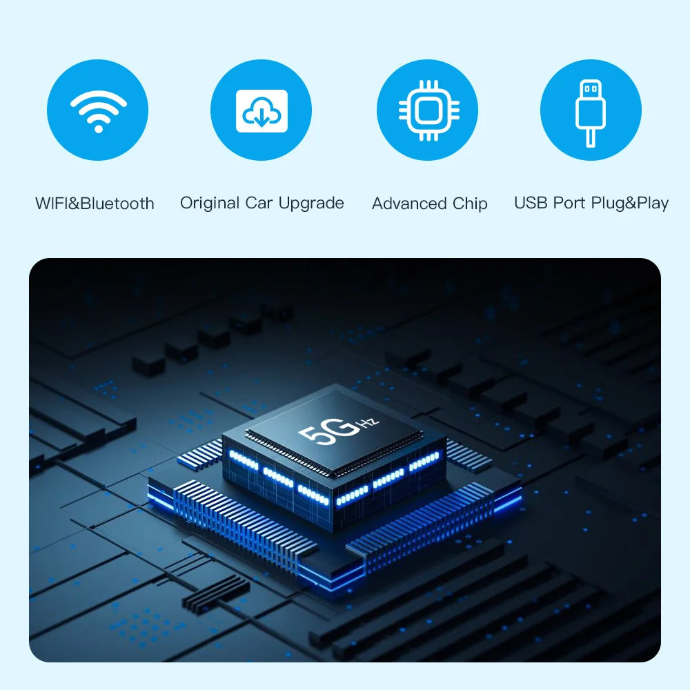 REEIIO For BMW X5 X6 F15 F16 F85 F86 F70 E71 E72 NBT CIC Wireless CarPlay Support for Android Auto AirPlay Mirroring Camera