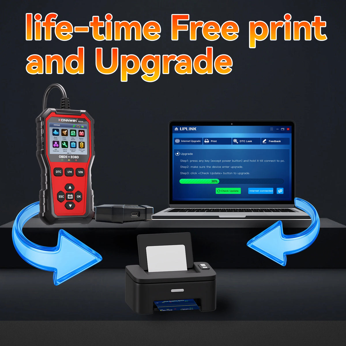 2026 KONNWEI KW340 OBD2 Vehicle Scanner Read Erase Fault Codes Diagnostic Report EVAP Test Auto Engine Trouble Code Reader