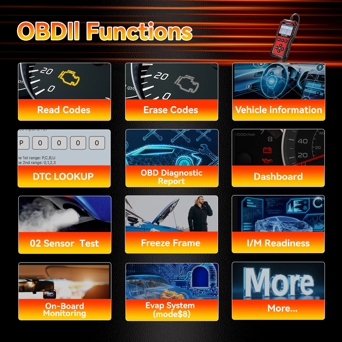 2026 KONNWEI KW340 OBD2 Vehicle Scanner Read Erase Fault Codes Diagnostic Report EVAP Test Auto Engine Trouble Code Reader