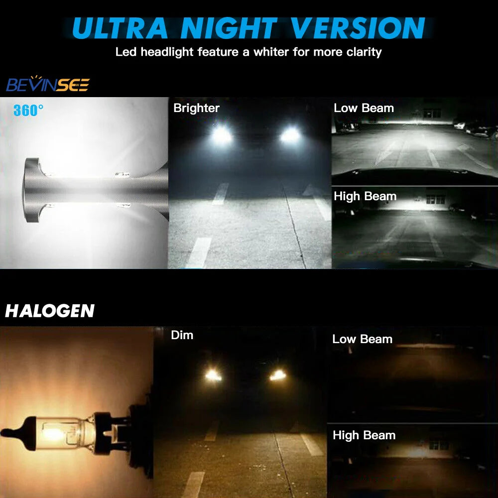 BEVINSEE H7 LED Bulb H4 LED headlight Hi/Lo Beam LED Auto Headlamp Mini Size Plug&Play 6000K White 12V, Halogen Replacement Lamp