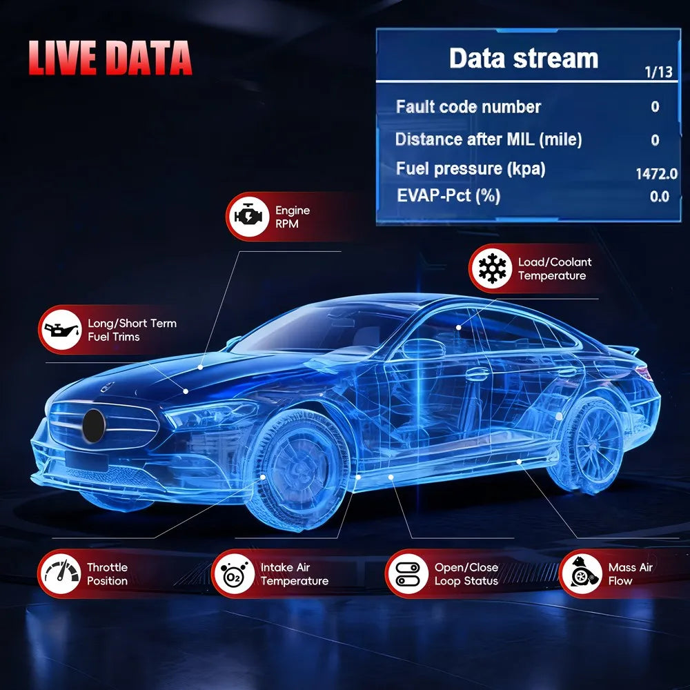 Escáner OBD2 V530 Herramienta de diagnóstico | Probador de batería, lector de códigos de falla del motor, datos en tiempo real, búsqueda de DTC, marco congelado, herramienta de escaneo