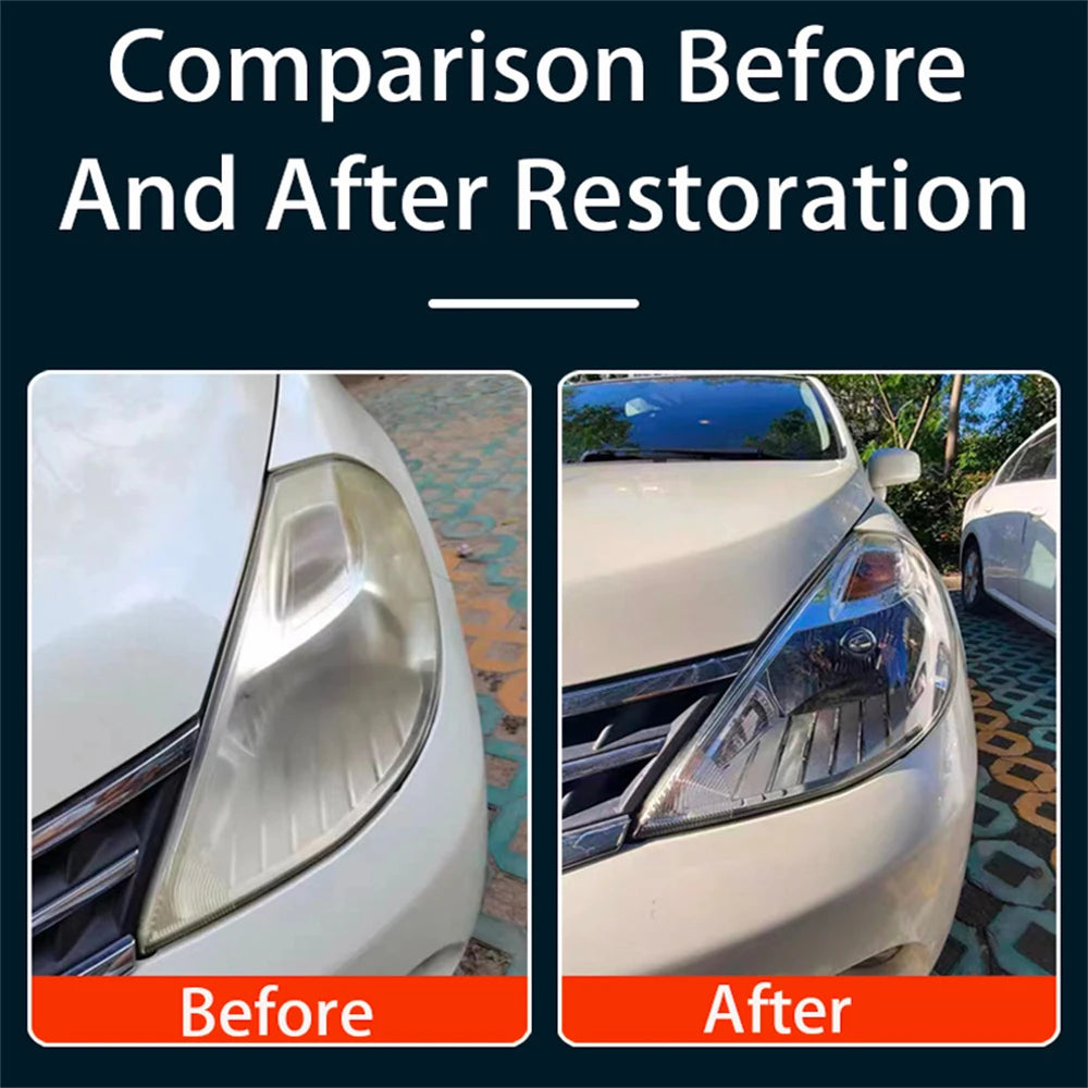 Headlight Restoration Kit Liquid Polymer Headlights Polishing Polymerization Car Headlight Renovation kit 100ML/200ML